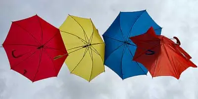 Wat weet jij over provincie Overijssel? Doe de kwis!